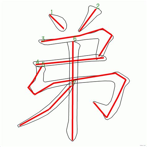 筆劃7劃的字|筆畫數：7